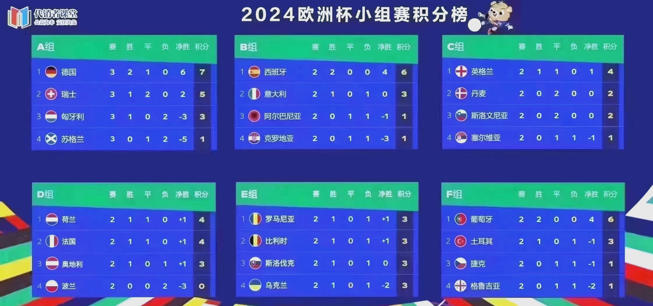 意大利备战冰岛，欧预赛焦点战火升腾的简单介绍