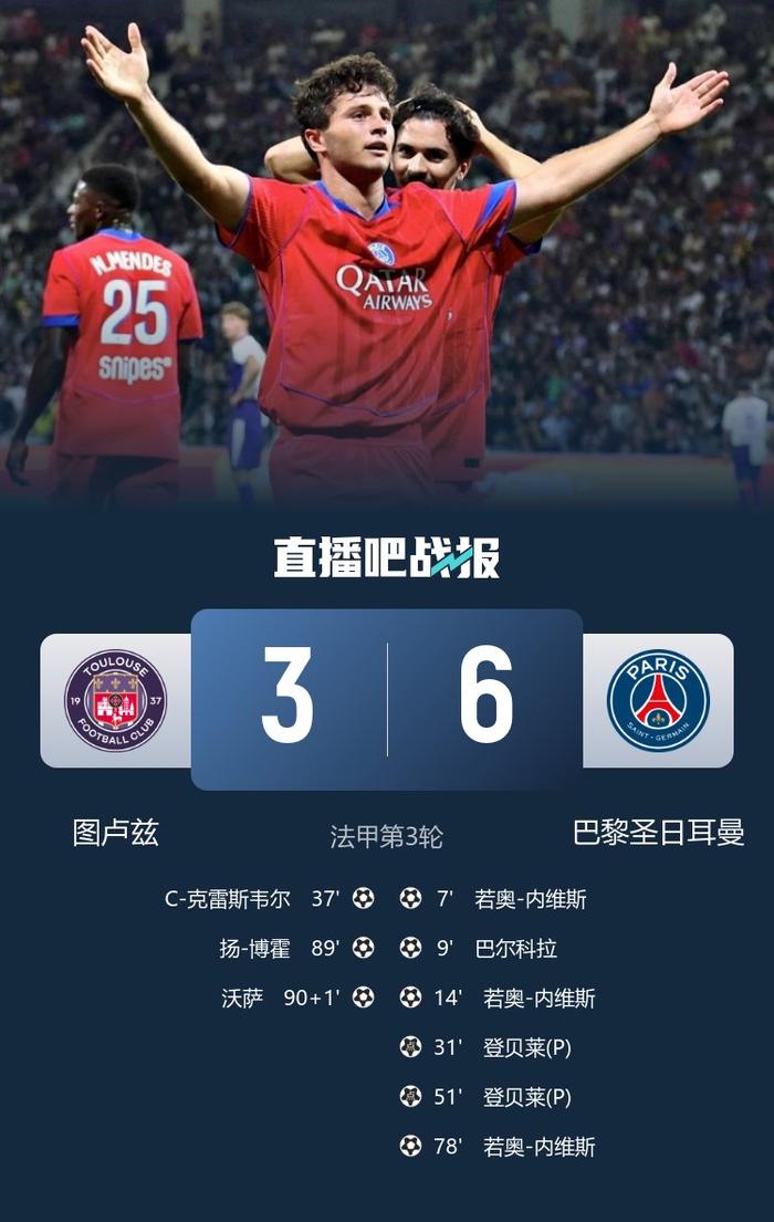巴黎FC负于图卢兹,遭遇联赛颓势 巴黎FC负于图卢兹,遭遇联赛颓势