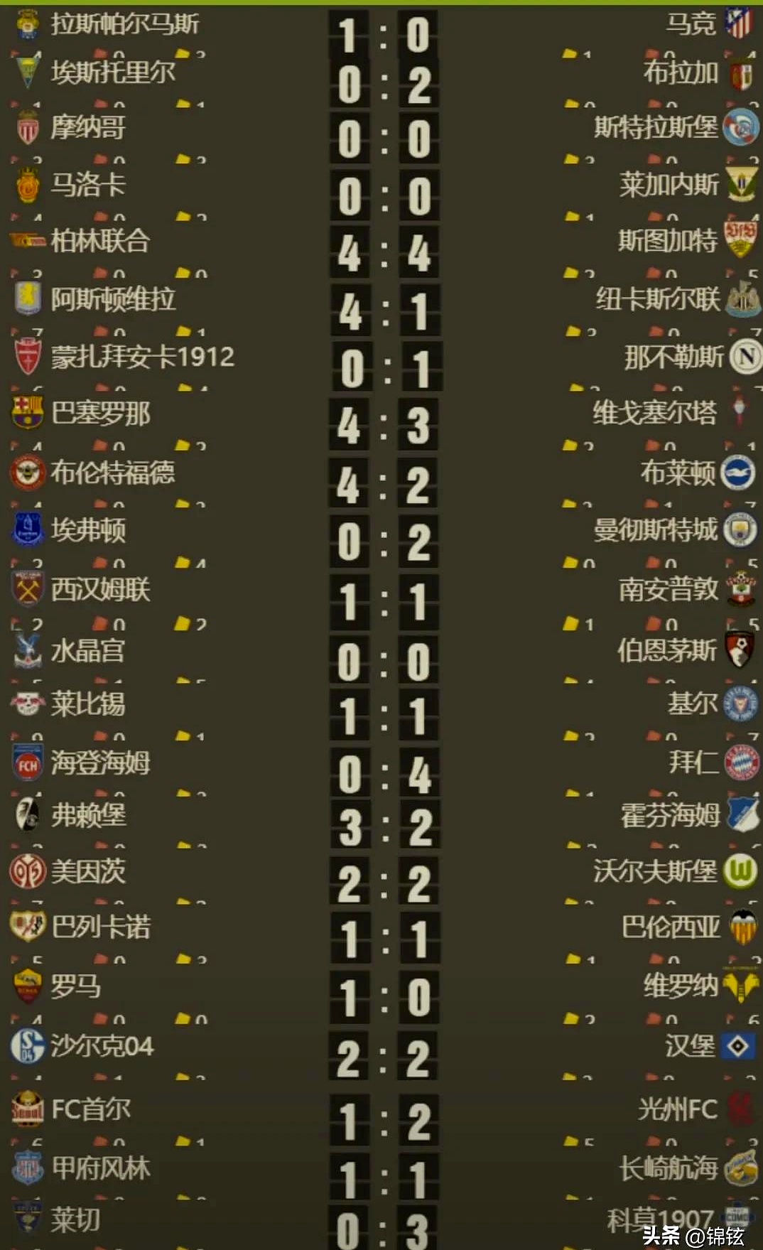 斯图加特客场击败柏林赫塔,升至积分榜前列的简单介绍 斯图加特客场击败柏林赫塔,升至积分榜前列的简单介绍