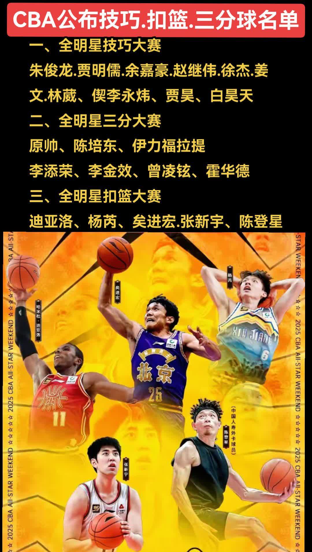 雷火电竞合作-包含篮球职业联赛大事件！全明星赛候选名单曝光的词条