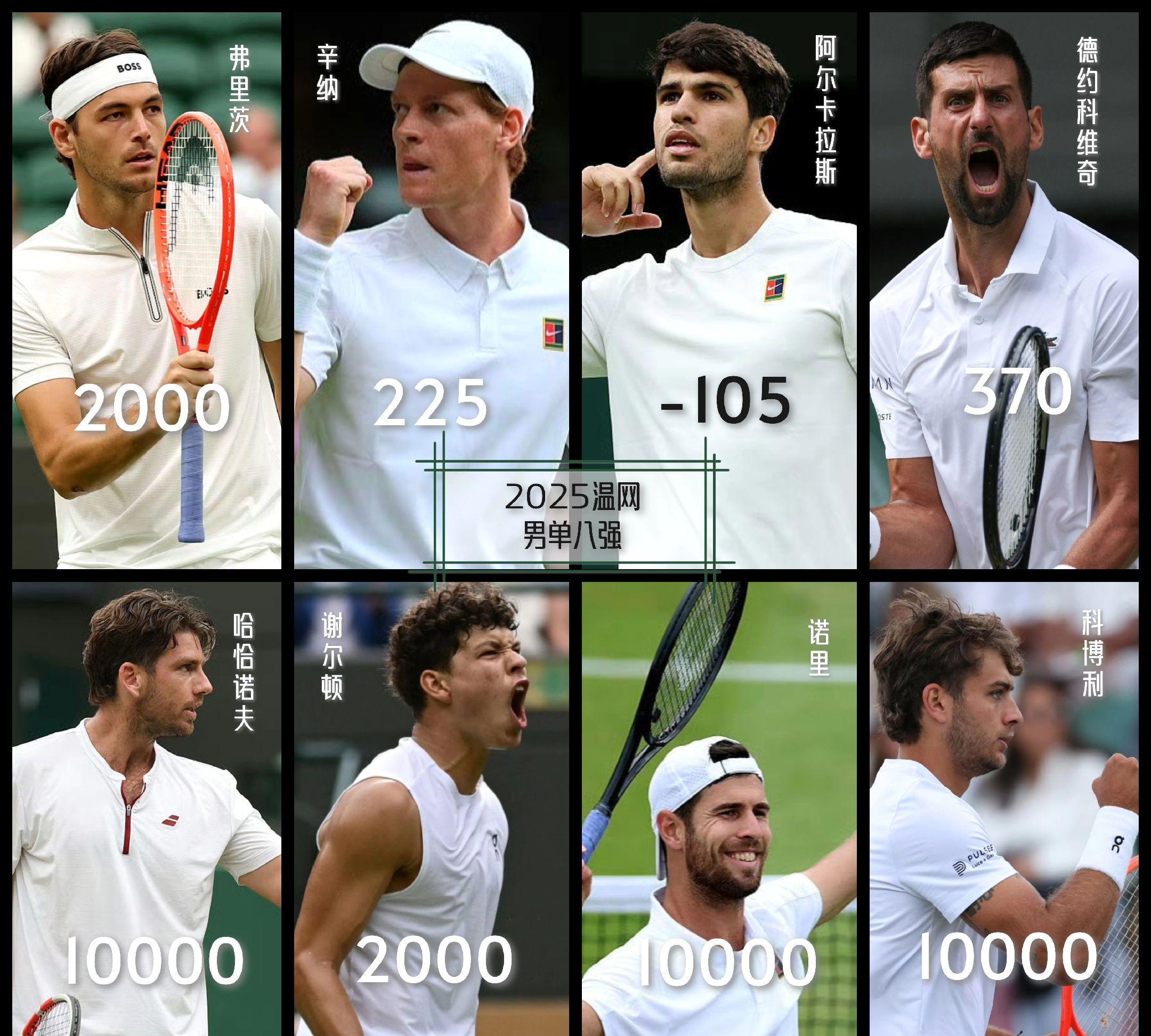 雷火电竞网址-蒙特卡洛大师赛险胜温网，德约科维奇点燃赛场